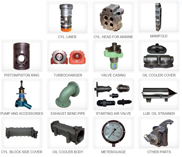 JASA-IMPORT-SPAREPART-KAPAL-MR.IRFAN-081398881288.jpg